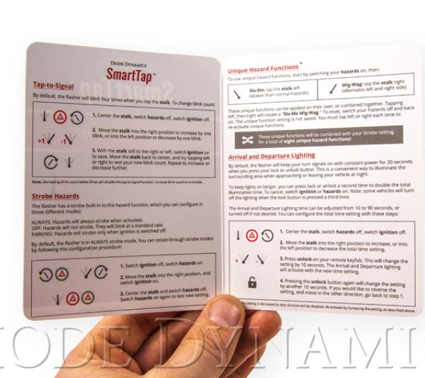 Diode Dynamics DD4015