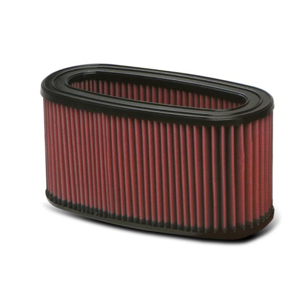 Banks Power 41509