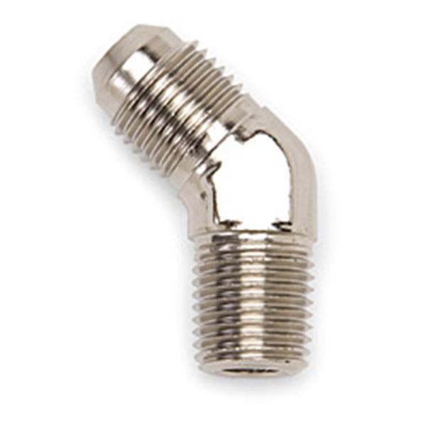 Russell 660951