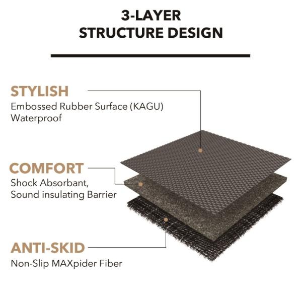 3D MAXpider L1GS00511509