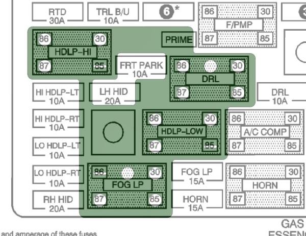 Fleece Performance FPE-GM-ALO-37