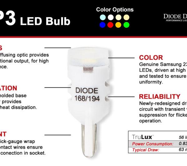 Diode Dynamics DD0329P