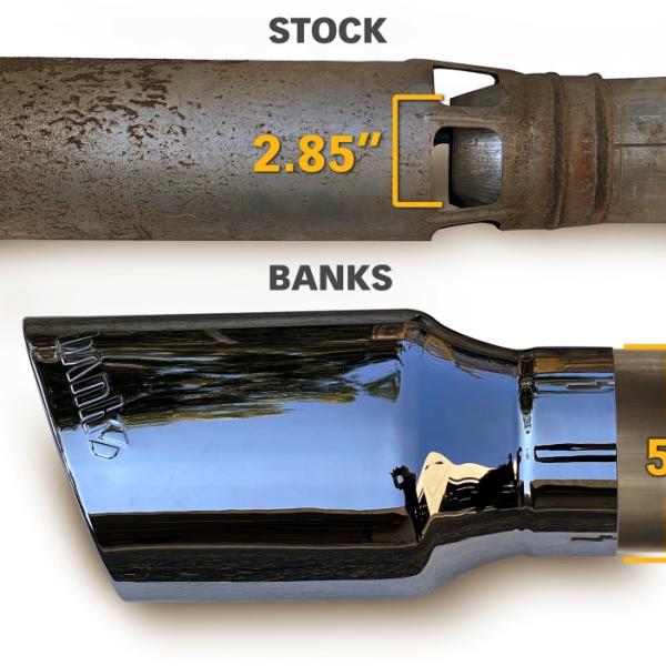 Banks Power 48996