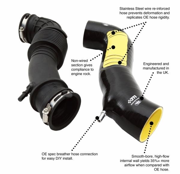 mountune 2364-IH-BLK