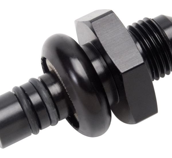 Russell 640903