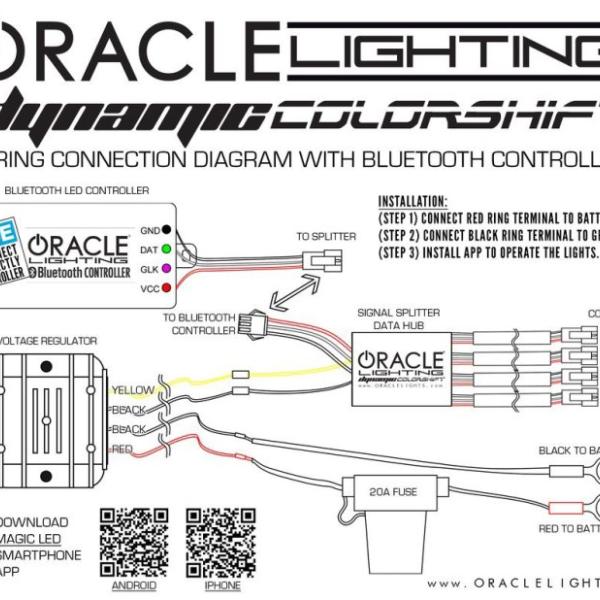 ORACLE Lighting 1461-332