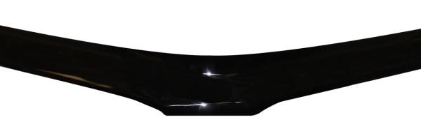 AVS 24160