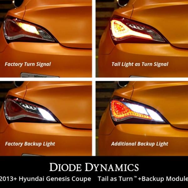 Diode Dynamics DD3054