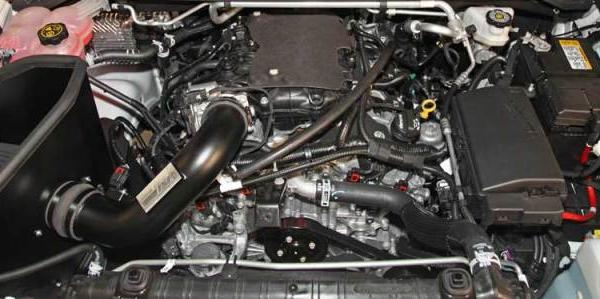 K&N Engineering 71-3088