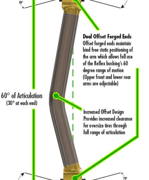 Superlift K997FX