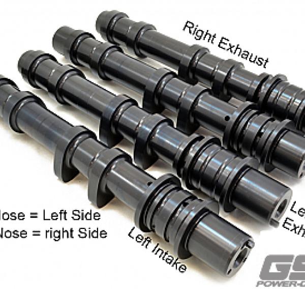 GSC Power Division 7025S3REX