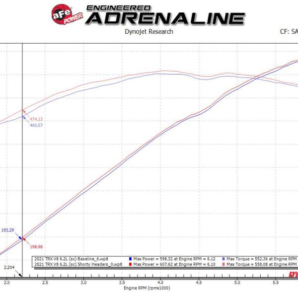 aFe 48-32030-T