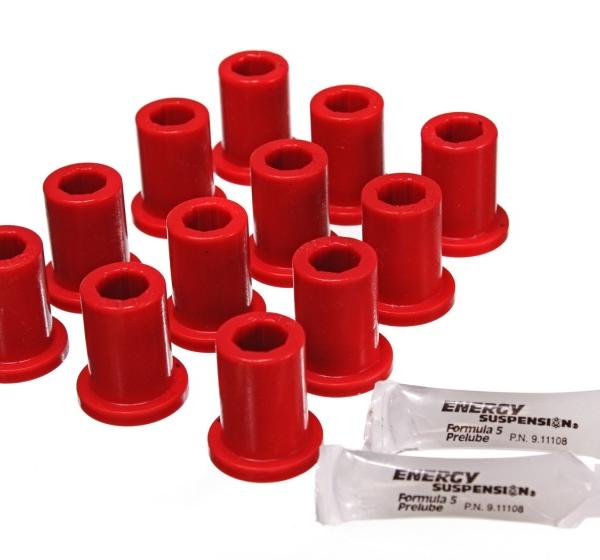 Energy Suspension 8.2105R