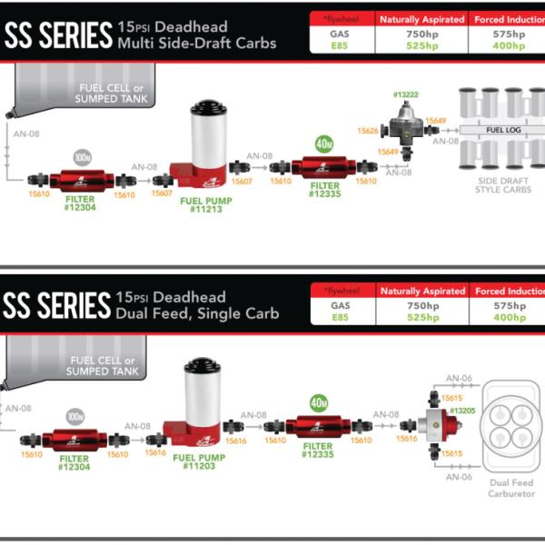 Aeromotive 11211