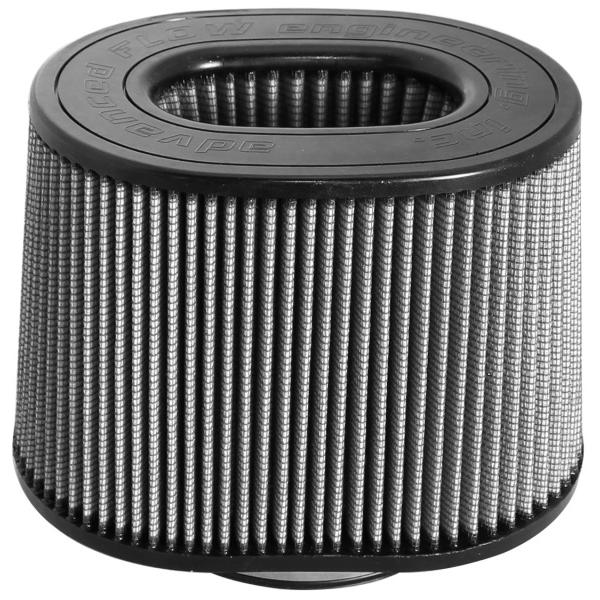 aFe 21-91080