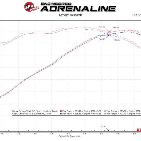 aFe 48-34144