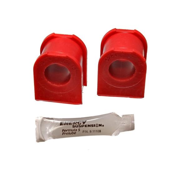 Energy Suspension 5.5115R