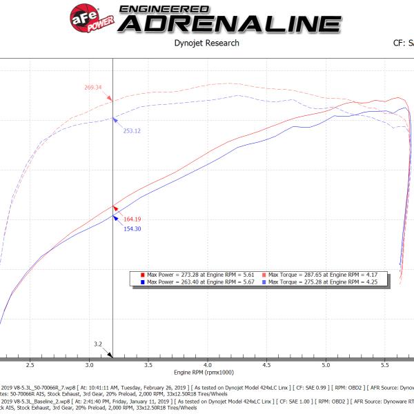 aFe 50-70066R