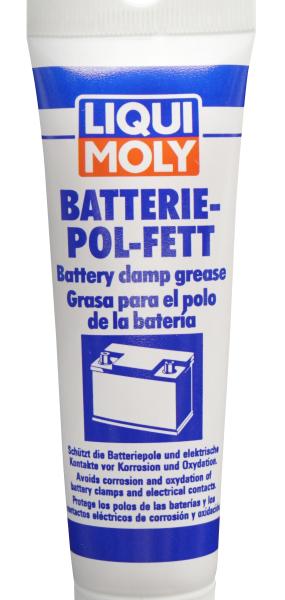 LIQUI MOLY 20244