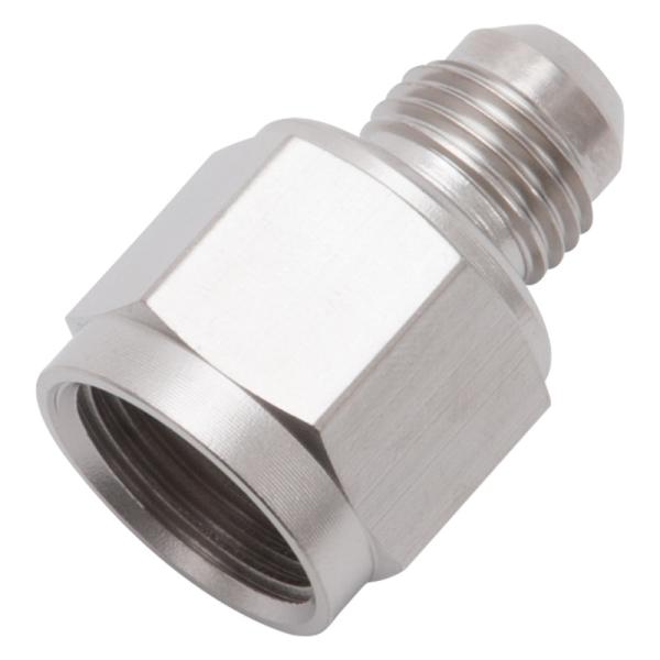 Russell 660021