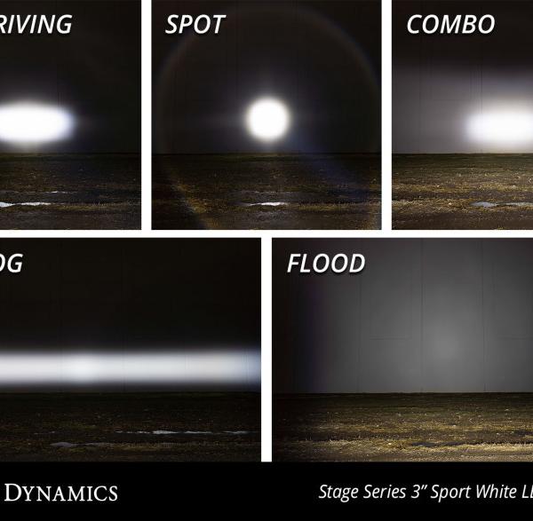 Diode Dynamics DD6914S