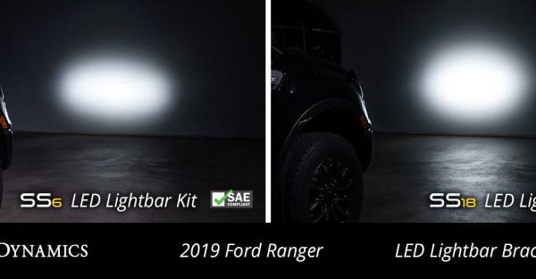 Diode Dynamics DD6597