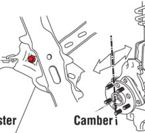 SPC Performance 72350