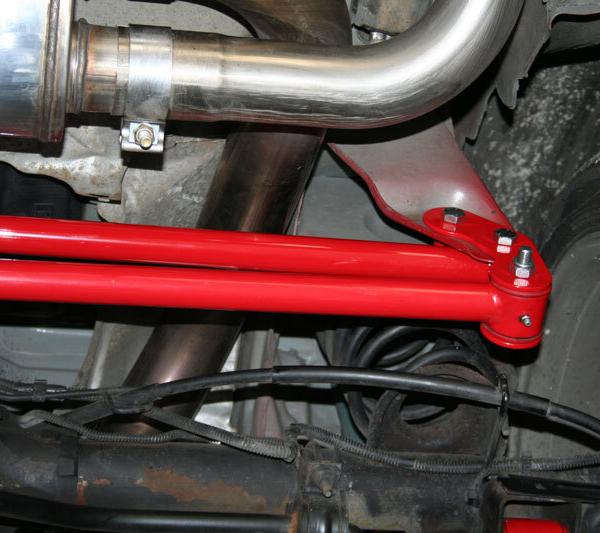 UMI Performance 2024-B