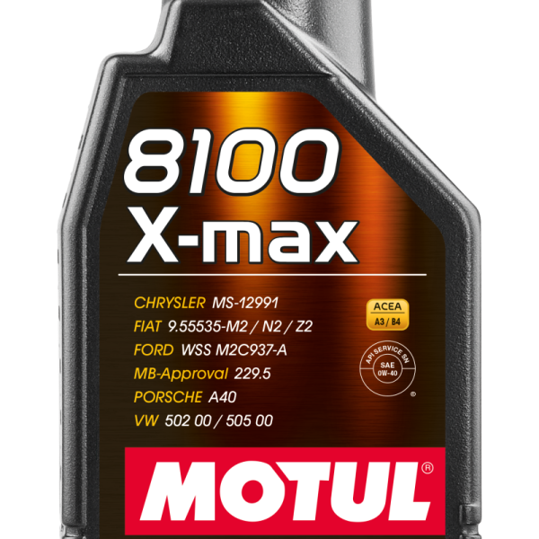 Motul 104531
