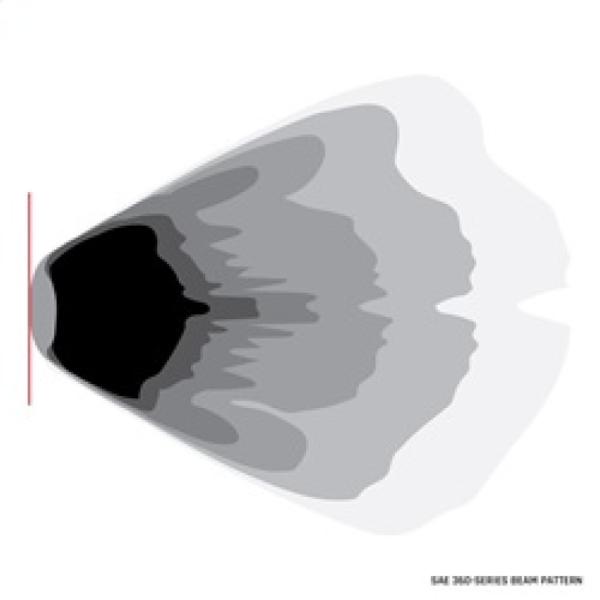 Rigid Industries 36122