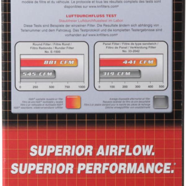 K&N Engineering 66-3150