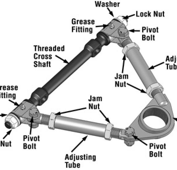 SPC Performance 92252