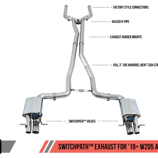 AWE Tuning 3025-11005