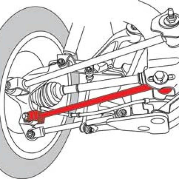 SPC Performance 12020