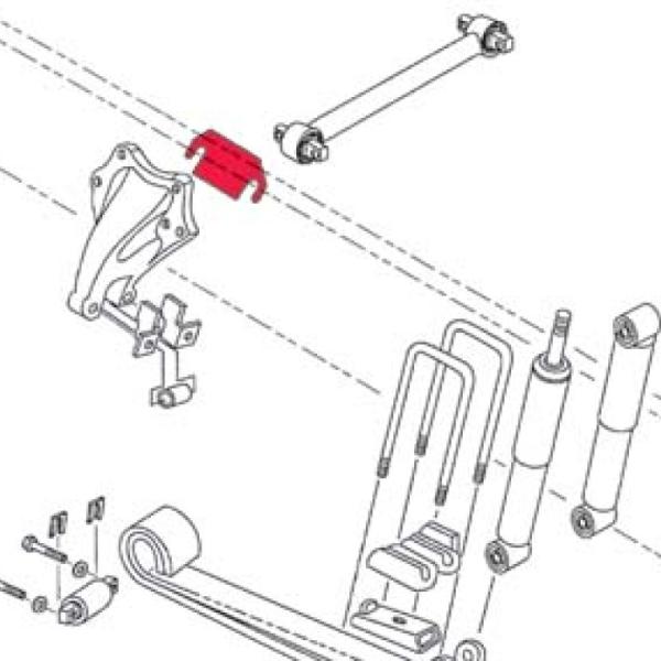 SPC Performance 36032