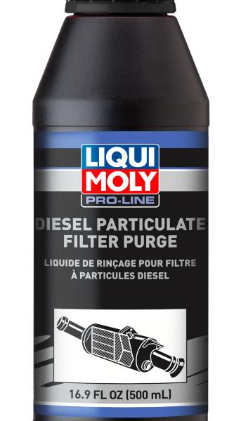 LIQUI MOLY 20112