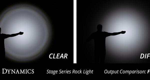 Diode Dynamics DD7468