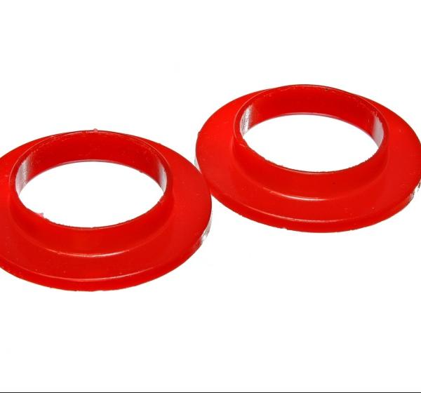 Energy Suspension 9.6103R