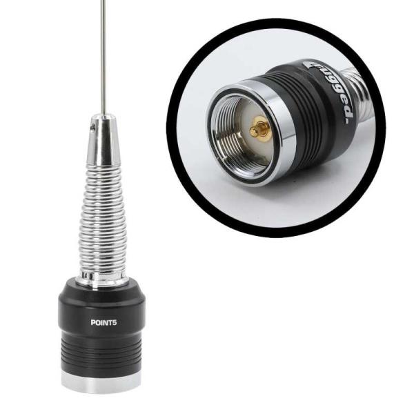 Rugged Radios POINT5