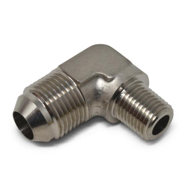 Russell 660901