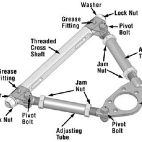 SPC Performance 92344