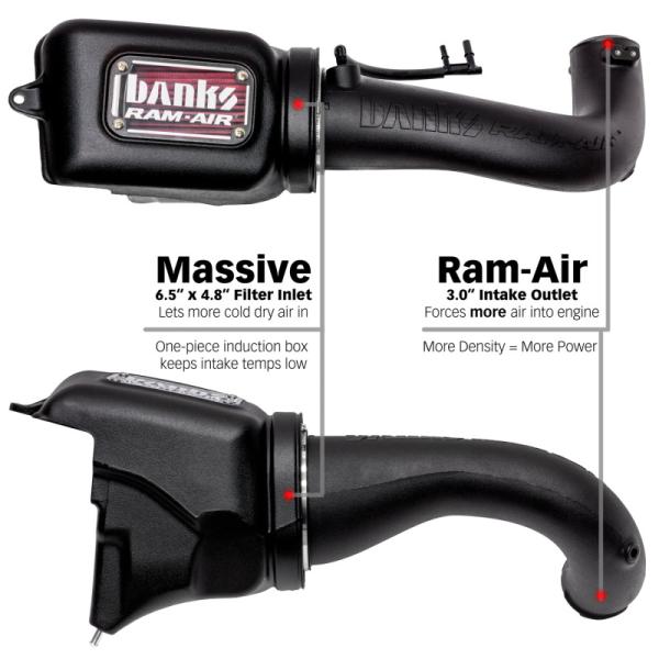Banks Power 41844