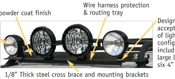TFY Light Bars Tuffy Products 147-01
