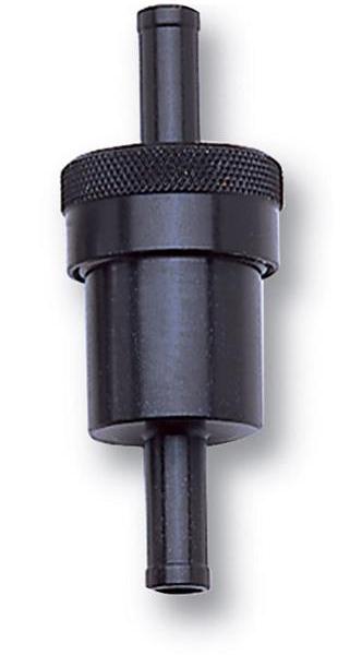 Russell 645150