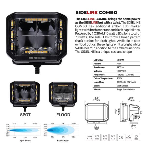 Go Rhino 750700322SCS