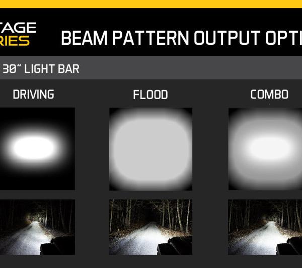 Diode Dynamics DD6054