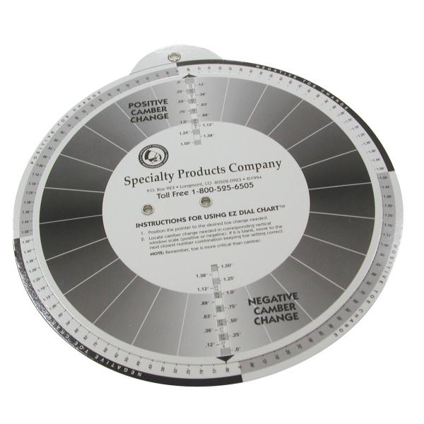 SPC Performance 75910