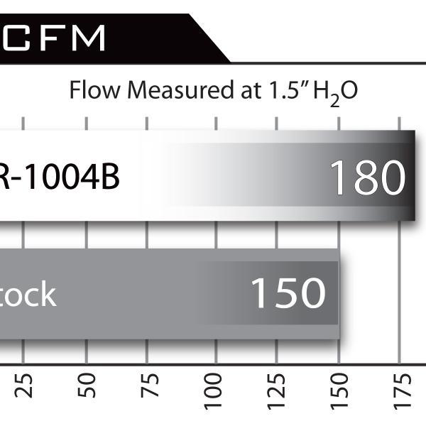 aFe TR-1004B