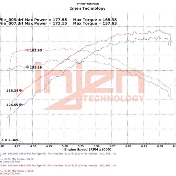Injen SP2037P