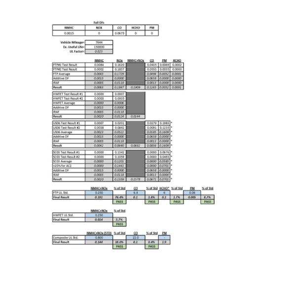 BD Diesel 1045771